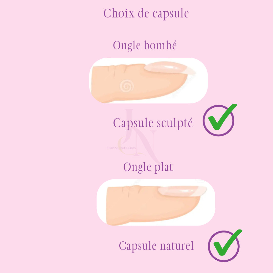 kit de mesure ongle